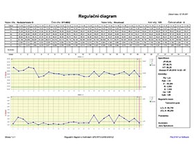 Plastat - CPK Heckzierleiste